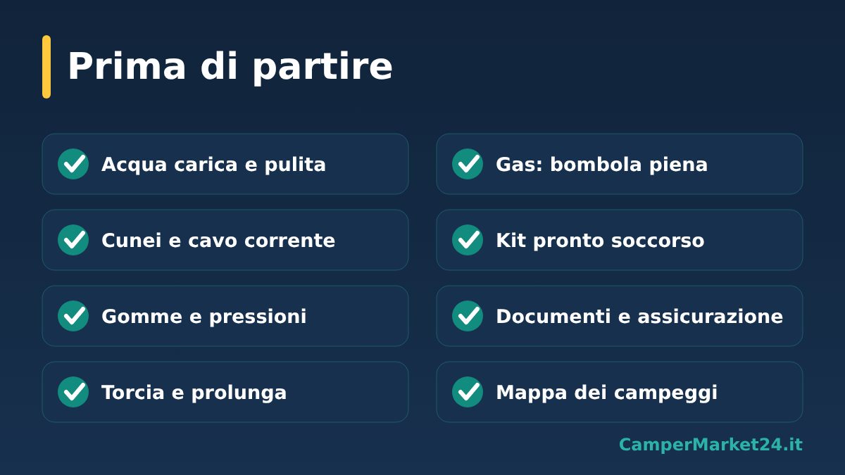 Controlli da fare prima di partire